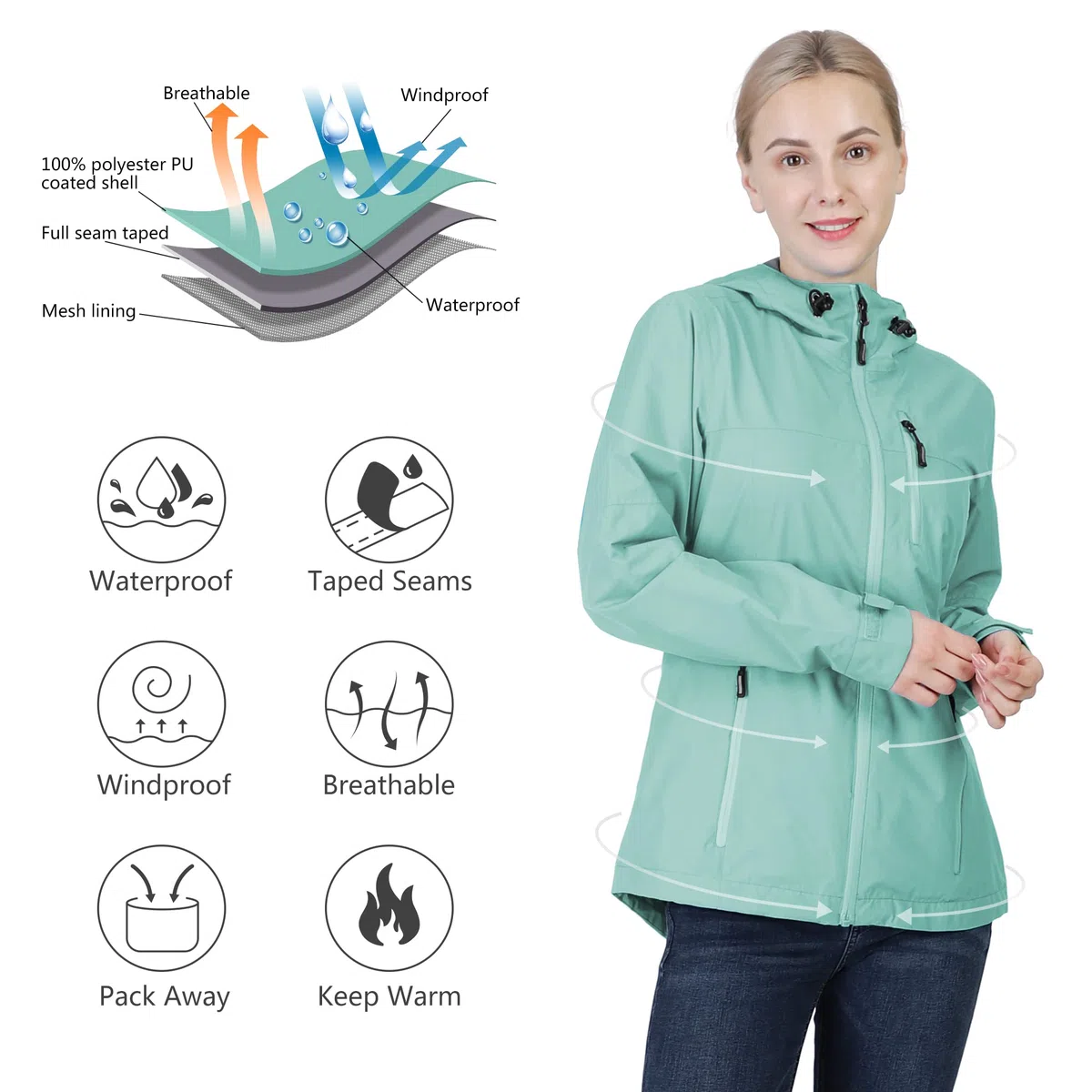 Outdoor Ventures Damen Regenjacke 10000MM Wasserdicht Leichte Gefüttert Packbar Sportjacke Funktionsjacke Atmungsaktiv Fahrrad Jacke mit Kapuze