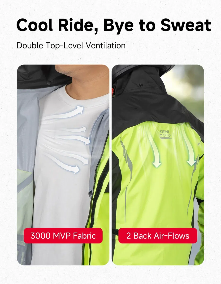 KEMIMOTO Regenanzug für Herren & Damen, 100% Wasserdichter Regenmantel, Atmungsaktiv Winddicht Regenbekleidung Regenjacke für Camping, Wandern, Reisen, Radfahren