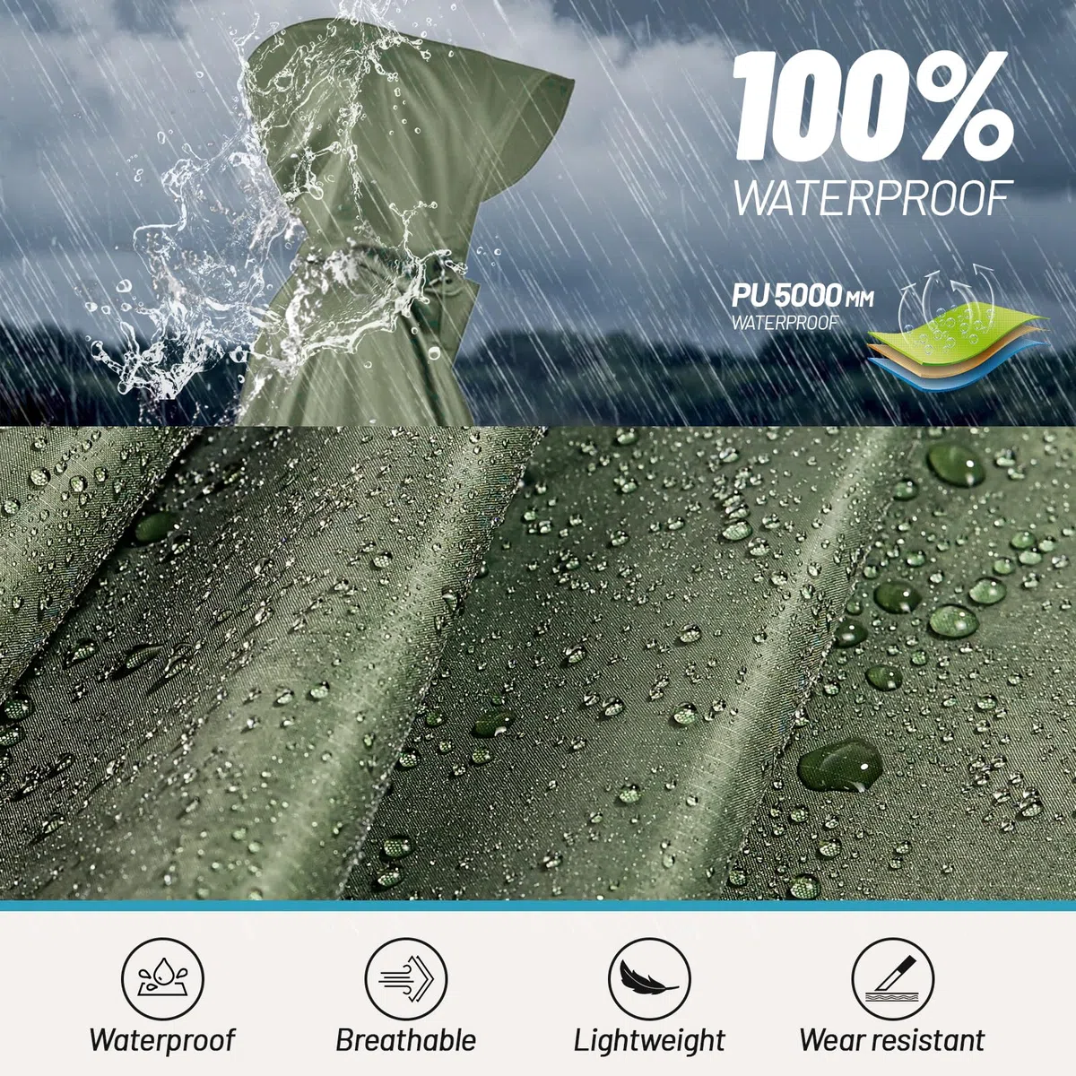 Regenponcho Wasserdicht Wandern Mit ReißVerschluss Leichter 3-In-1 Mehrzweck Regencape Mit Rucksack Atmungsaktiv Poncho Herren Damen Faltbare Regenmantel Hiking