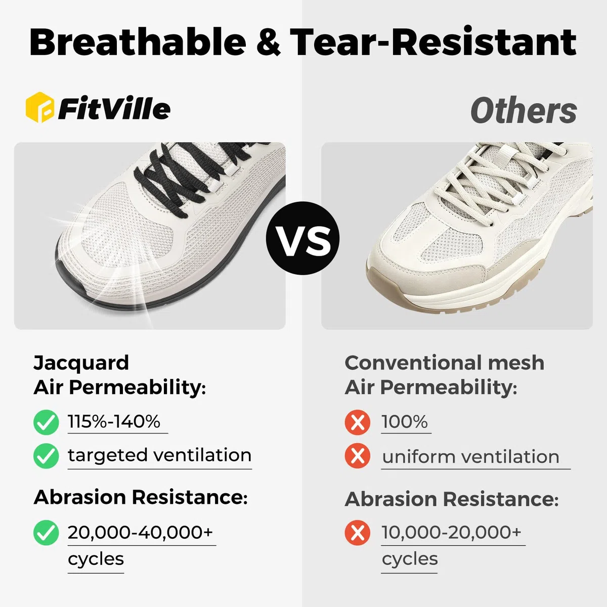 FitVille Extra Weit Sneaker Herren Leichte Walkingschuhe Atmungsaktive Turnschuhe Bequeme dämpfung rutschfeste Sportschuhe