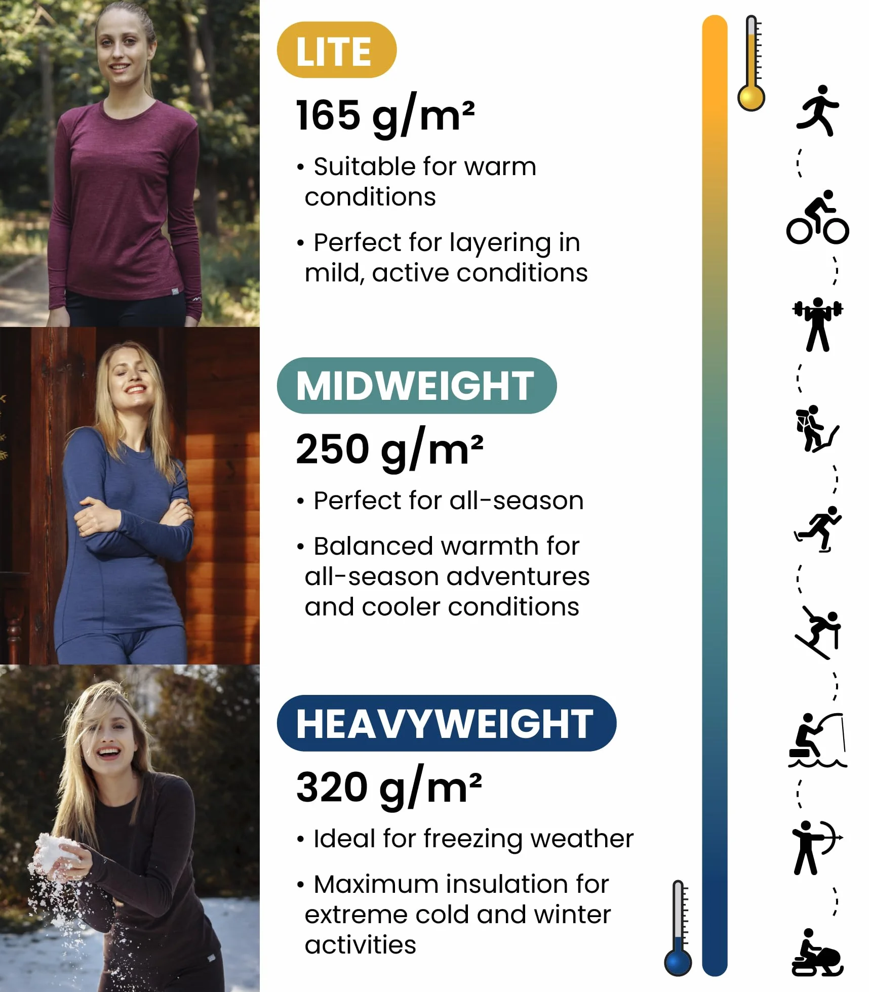 Merino.tech Merino Shirt Damen Langarm - Premium 100% Merino Unterwäsche Damen Leichte + Wollsocken (165 V-Neck Charcoal, Medium)