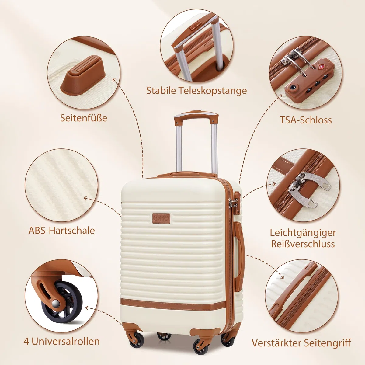 COOLIFE Koffer Trolley Koffer Reisekoffer von ABS Hartschalen Trolley 4 Rollen TSA-Schloss Der Koffer Enthält 1 Reiserucksack und 1 Kulturbeutel (Blau/Braun, Handgepäck-Set 3tlg)