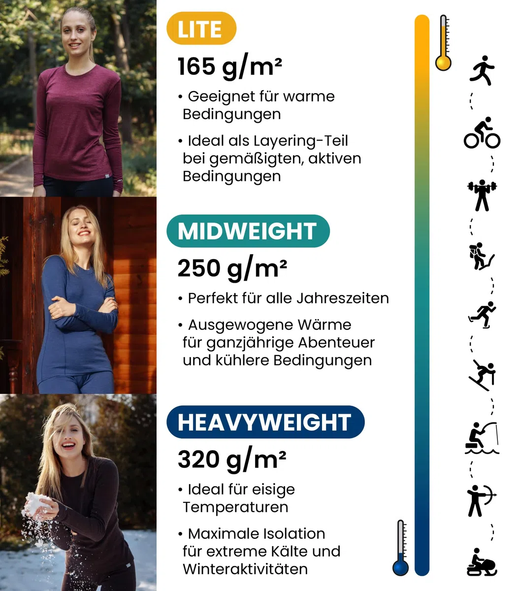 Merino.tech 100% Merino Half Zip Pullover Damen, Merino Unterwäsche Damen Langarm Shirt fürs Wandern, Training, Fitness