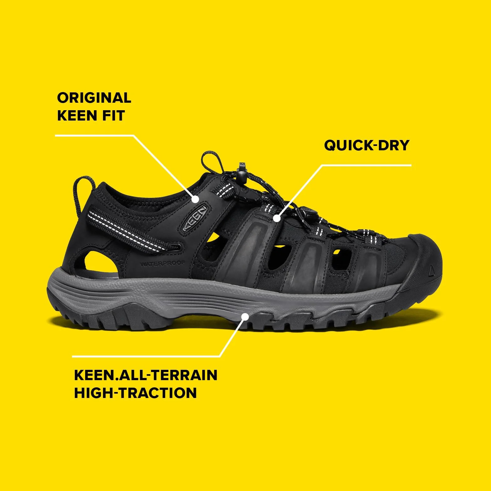 KEEN Herren Targhee Iii SandalSandalen